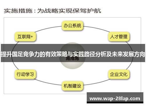 提升国足竞争力的有效策略与实践路径分析及未来发展方向