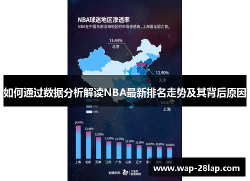 如何通过数据分析解读NBA最新排名走势及其背后原因