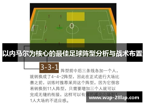 以内马尔为核心的最佳足球阵型分析与战术布置