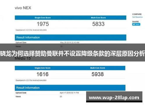 骁龙为何选择赞助曼联并不设置降级条款的深层原因分析