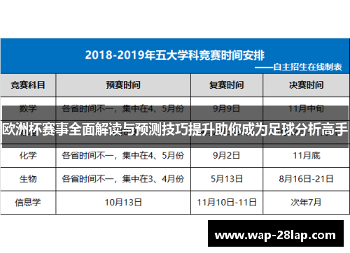 欧洲杯赛事全面解读与预测技巧提升助你成为足球分析高手